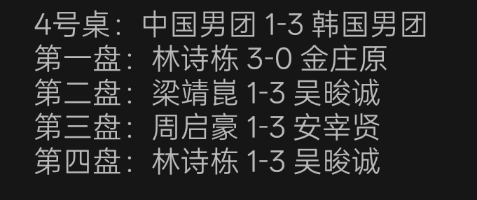 我就是瞄了眼手机，嗯？如此刺激 ？ 