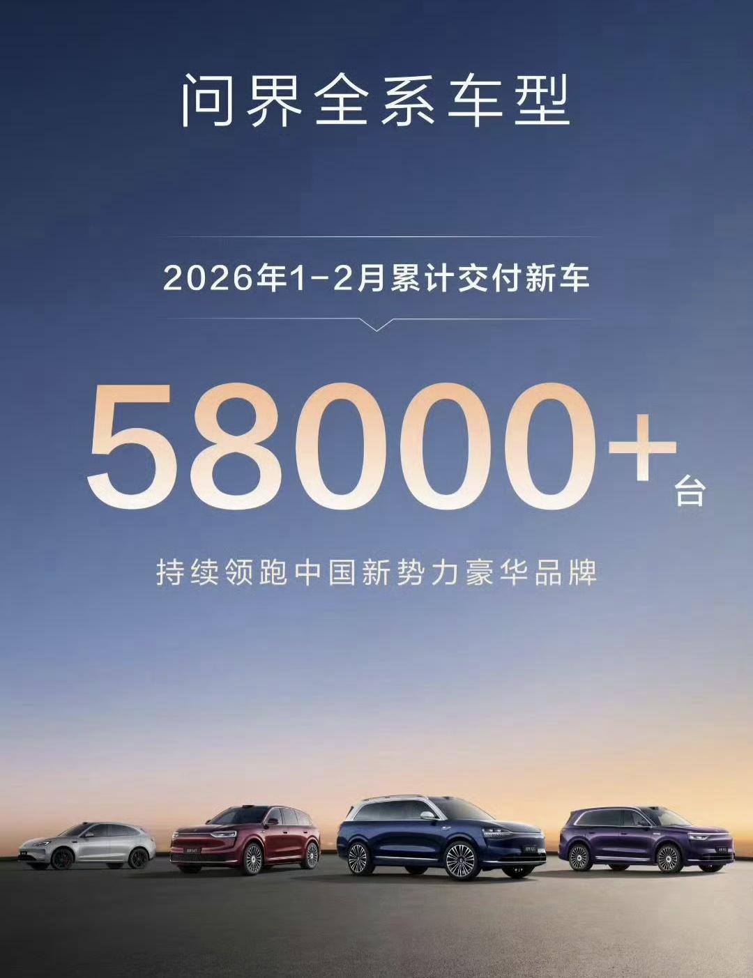 其他家2月交付
零跑 28067辆
理想 26421辆
极氪 23867辆
蔚来