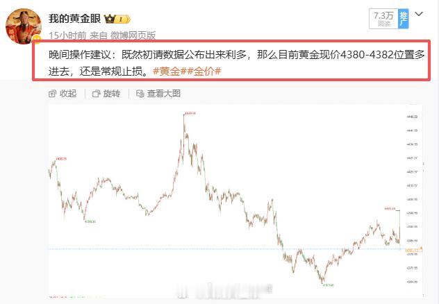 总结：8月13日微博共做五单，三胜两负。总盈：150点。 4394多单4405离