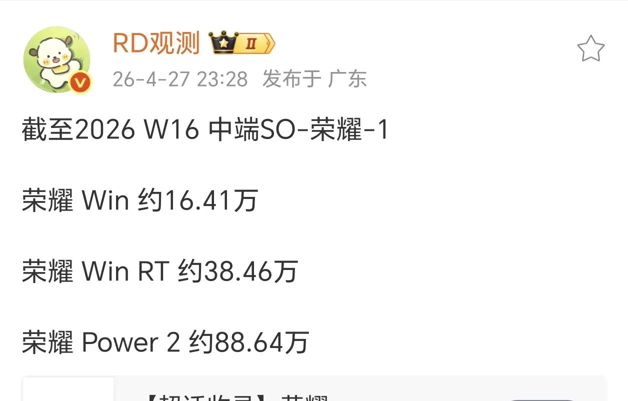 荣耀Power2杀疯了！销量快破百万台，这成绩属实有点东西。
说到底，还是那块1