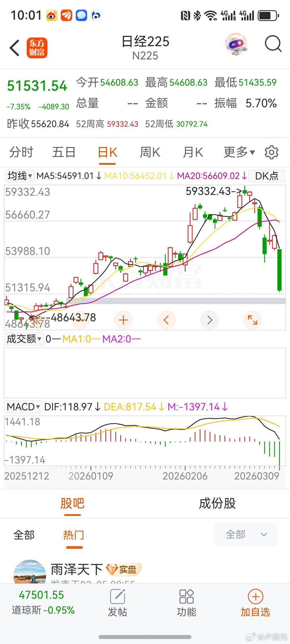 美以的暴击，重伤了东亚。资本流转逆袭，真正的反噬快要开始了。问一句：贝森特在忙什