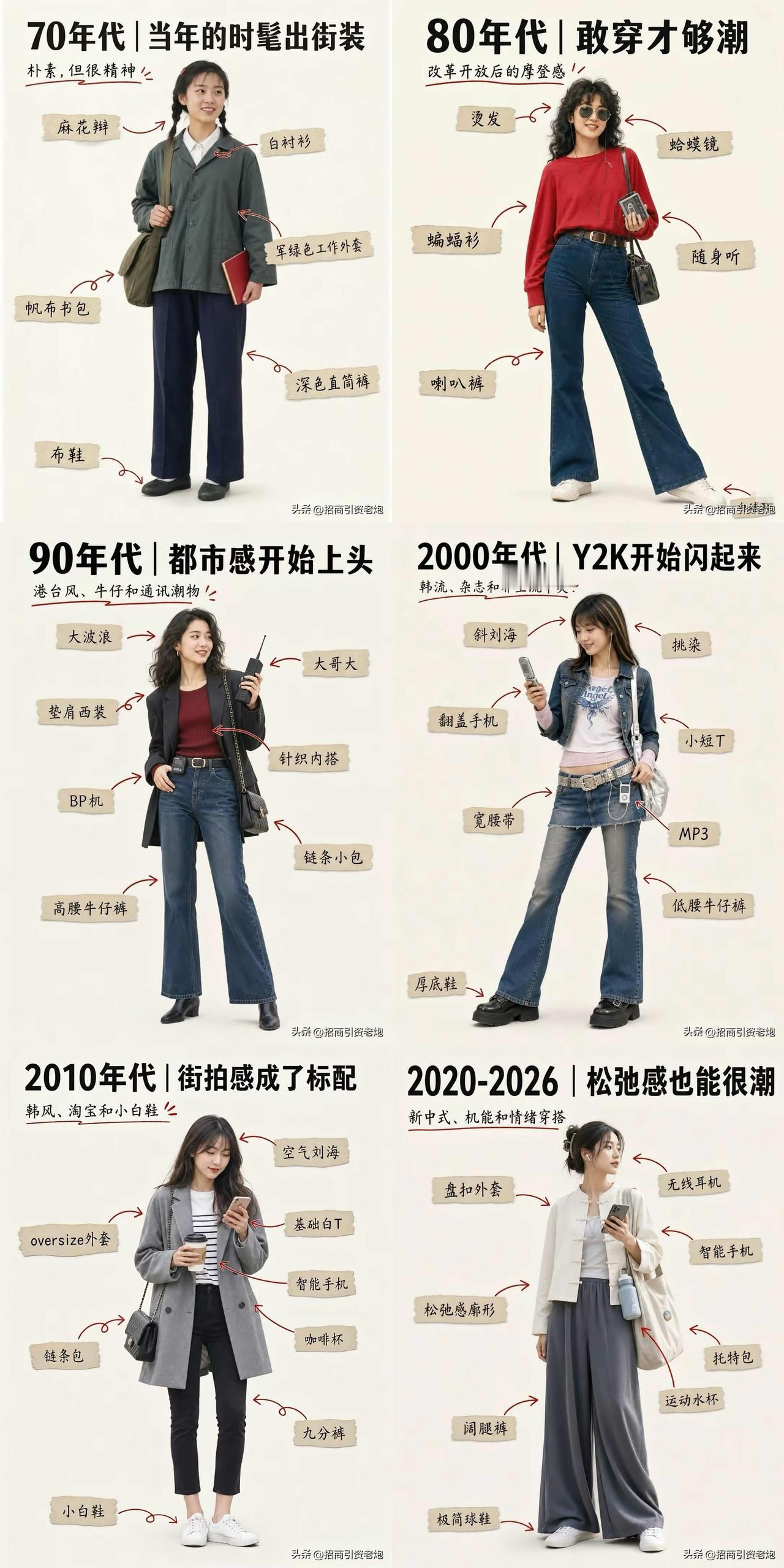 中国女青年穿戴六十年演变