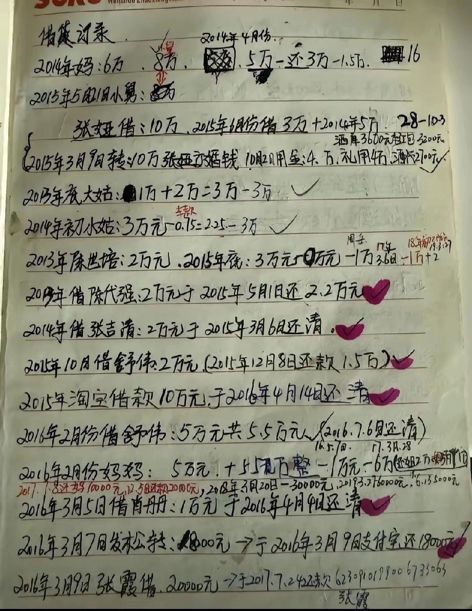 真没想到，张雪才还清债务！
​谁能想到创业20年，公司收入数亿元，估值超10亿元