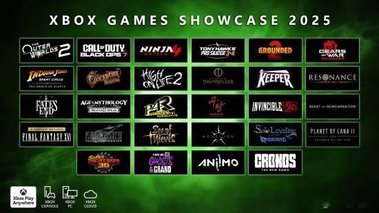 Xbox发布会备受瞩目的Xbox发布会2025落下帷幕。本次发布会为全球玩家带来