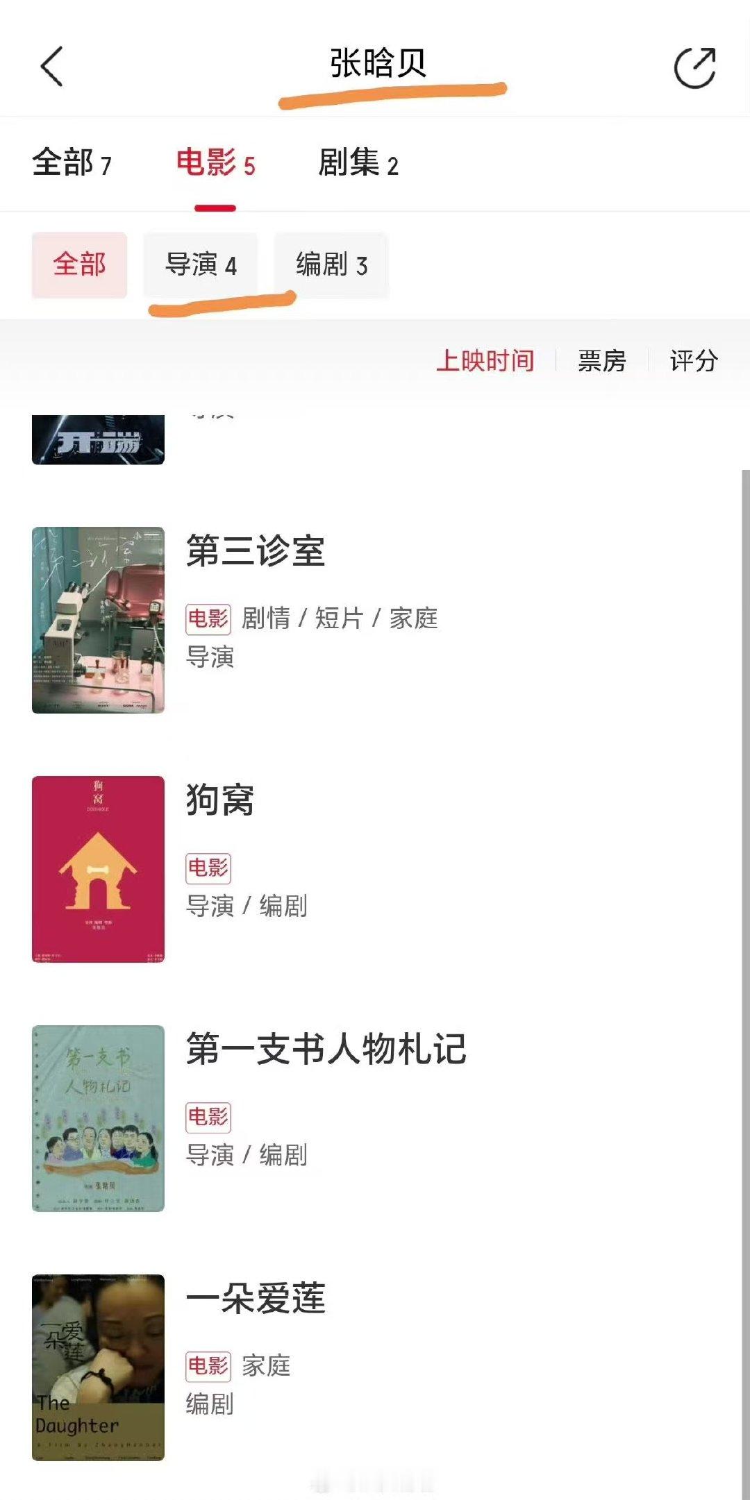 电影开端导演张晗贝电影开端导演🎦电影开端导演 