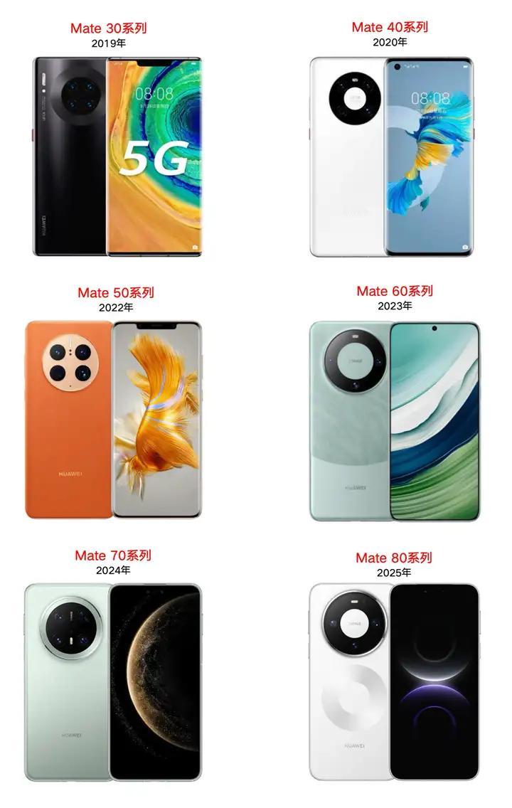 华为mate系列还是比较有辨识度。华为华为mate80发布
华为从2019年的m
