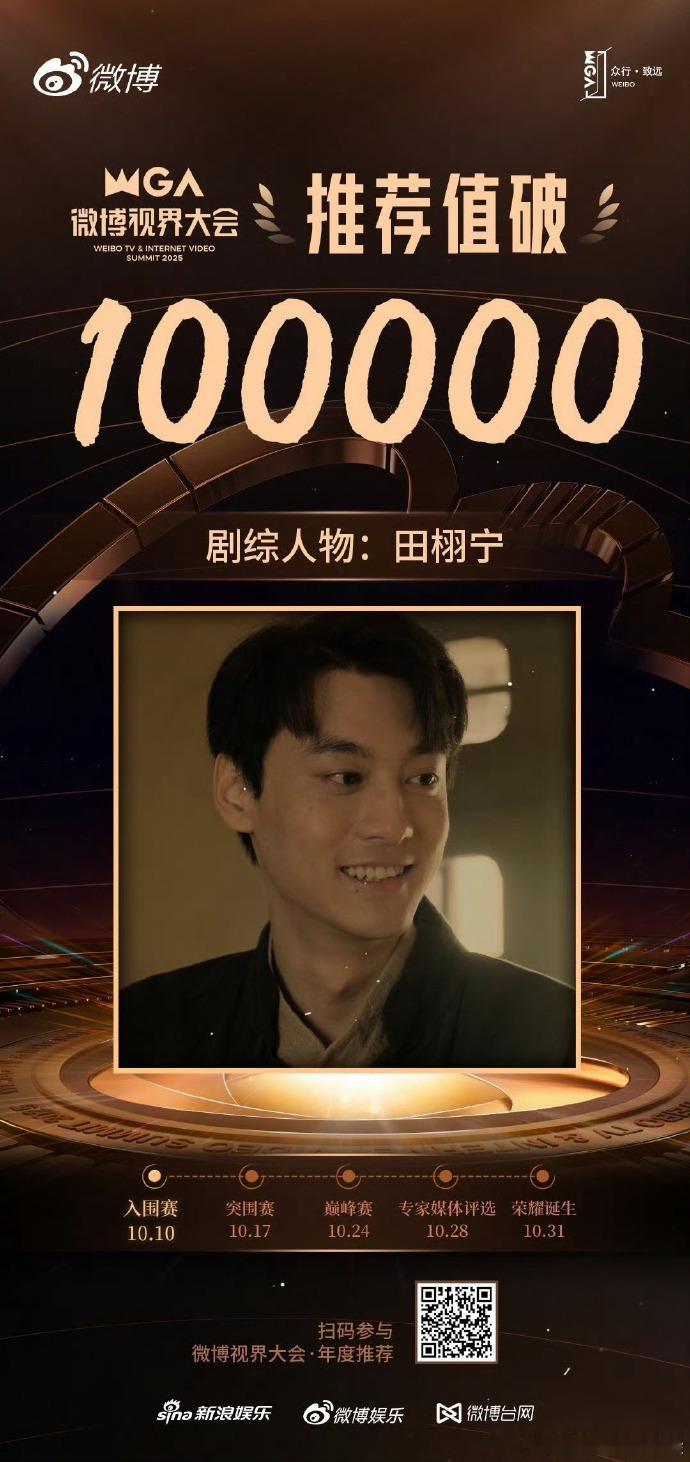 田栩宁剧综人物入围照片谁给田栩宁选的照片田栩宁剧综人物推荐值破10万 这张入围照