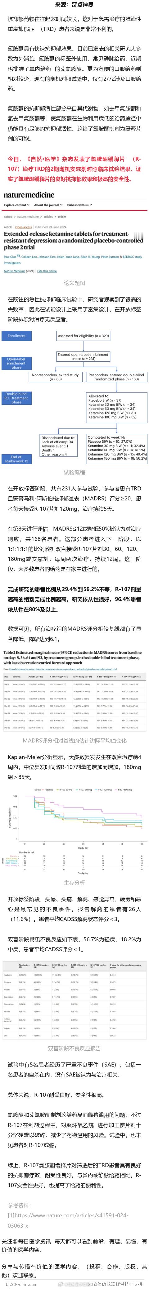 《自然·医学》：口服氯胺酮也能有效抗抑郁！2期临床结果显示，氯胺酮缓释片治疗难治