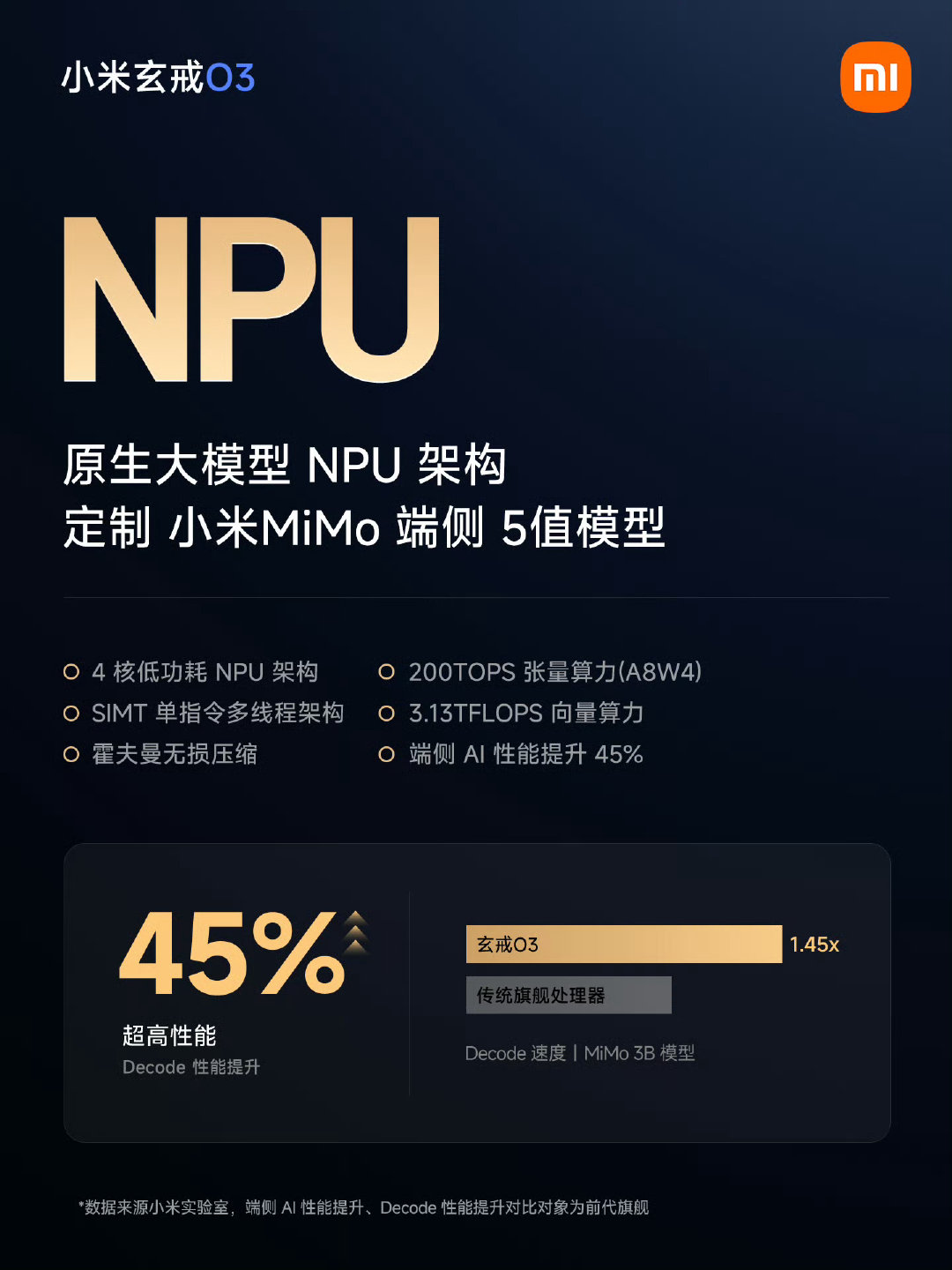 小米玄戒技术沟通会公布玄戒O3、O100、D100三款自研芯片，完善面向人车家全