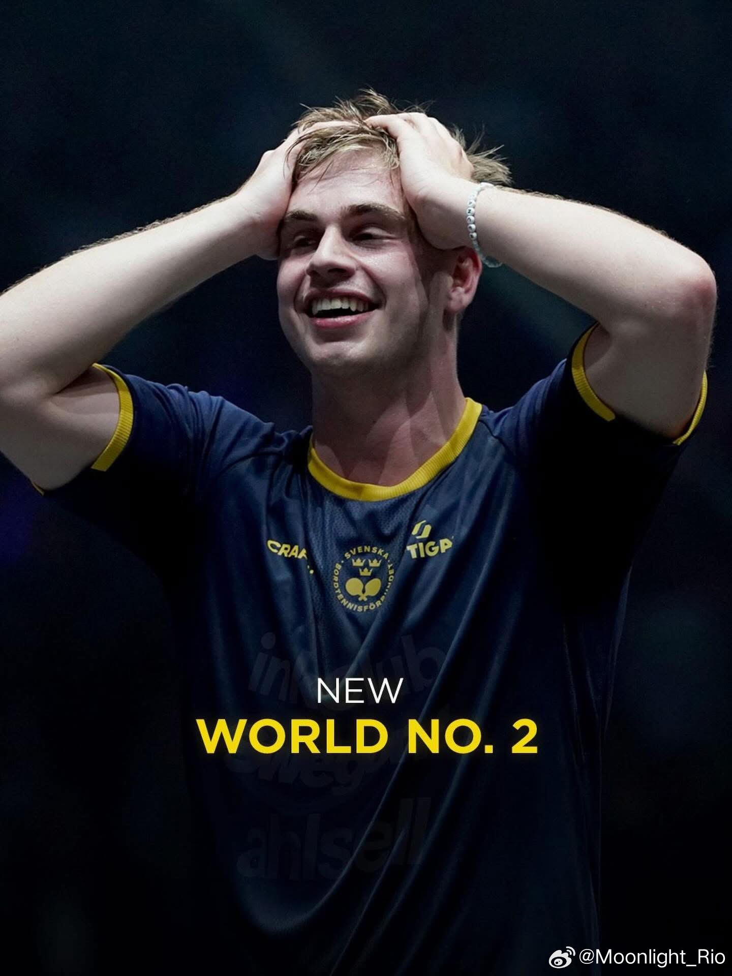 莫雷加德：今天，一个我连做梦都不敢想的里程碑实现了🥹第一次在最新的世界排名中位