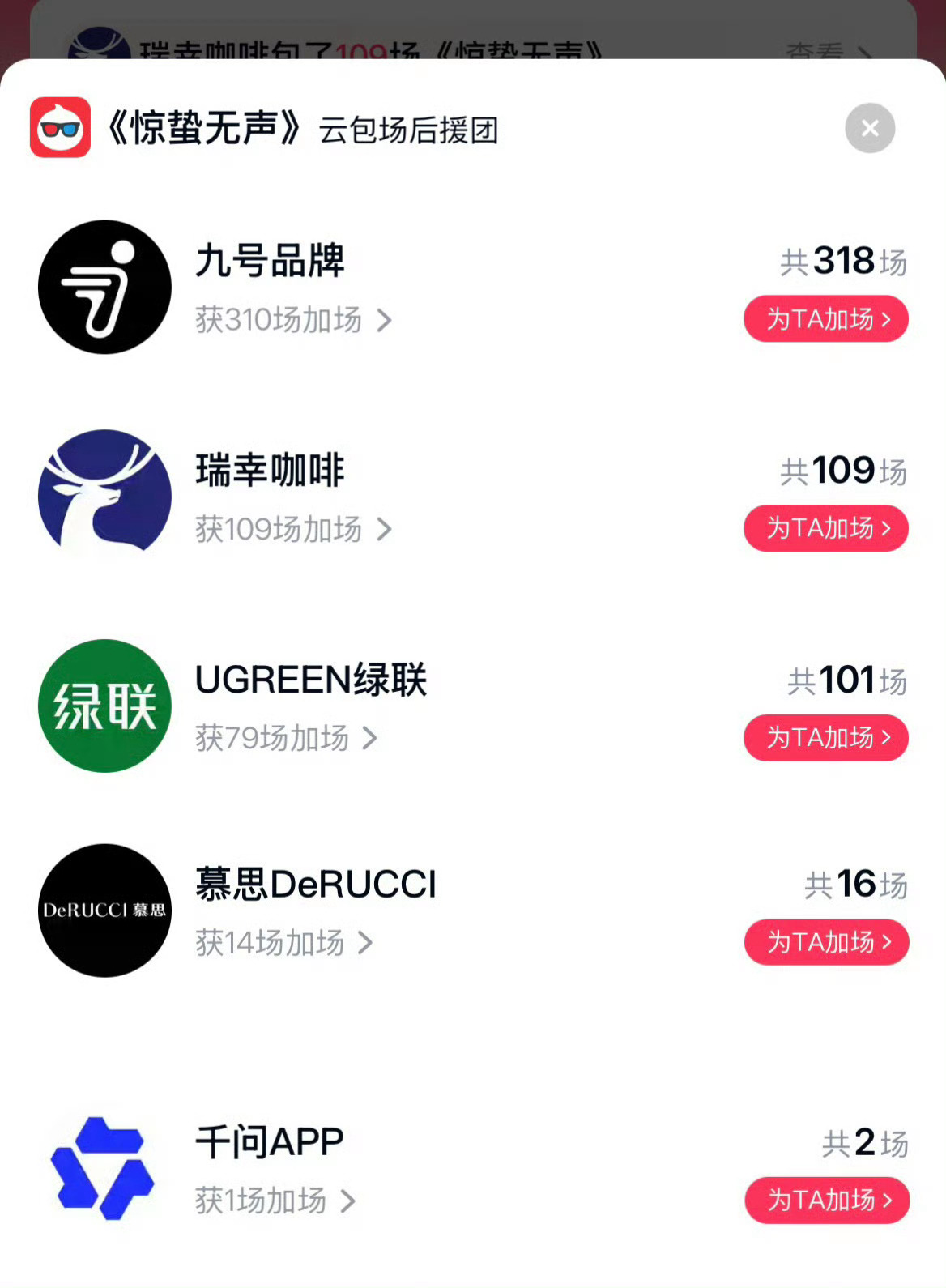 易烊千玺品牌方包场惊蛰无声 易烊千玺品牌方包场《惊蛰无声》多个代言品牌不仅官宣与