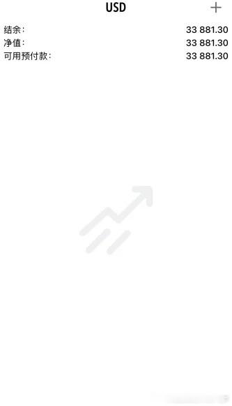 热烈欢迎新朋友刘先生入金3.3万刀，正式加入实盘团队！从此并肩作战、携手同行，一