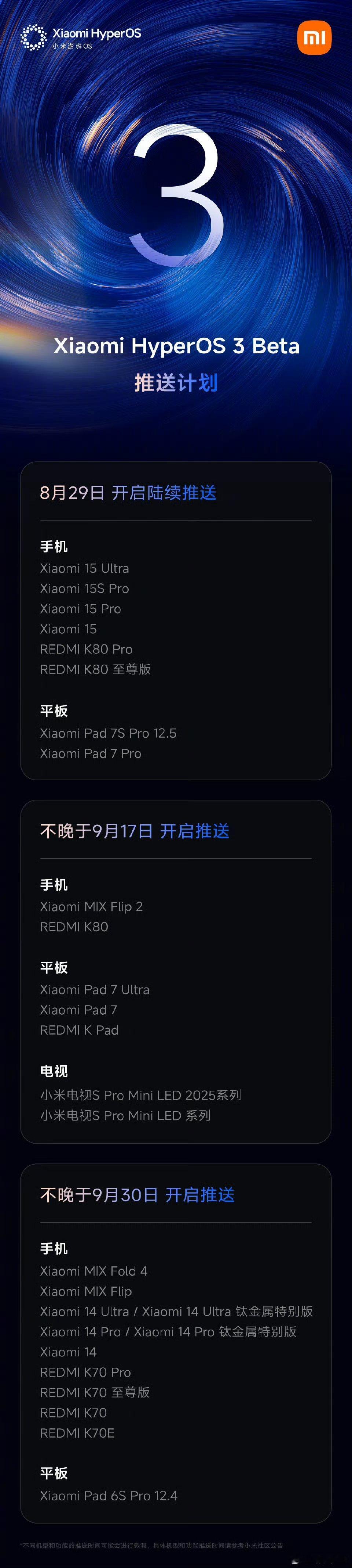 小米澎湃OS3适配计划，看看有没有你的机。 ​​​