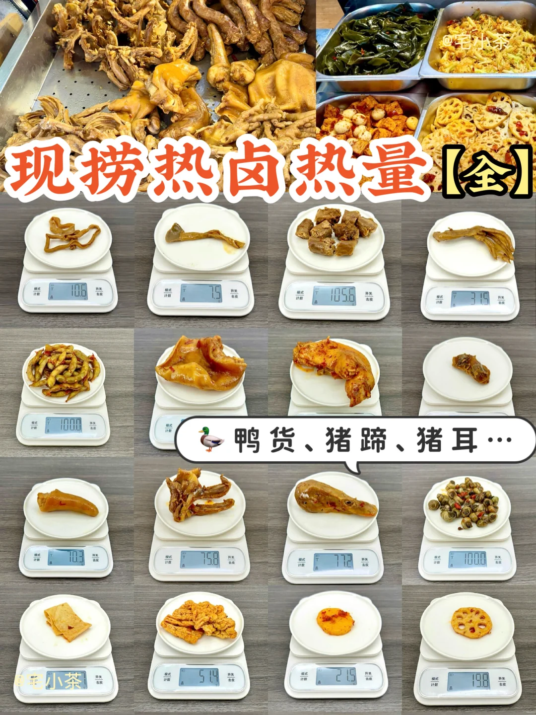 超全24种‼️现捞热卤热量大测评✅鸭货、猪蹄…