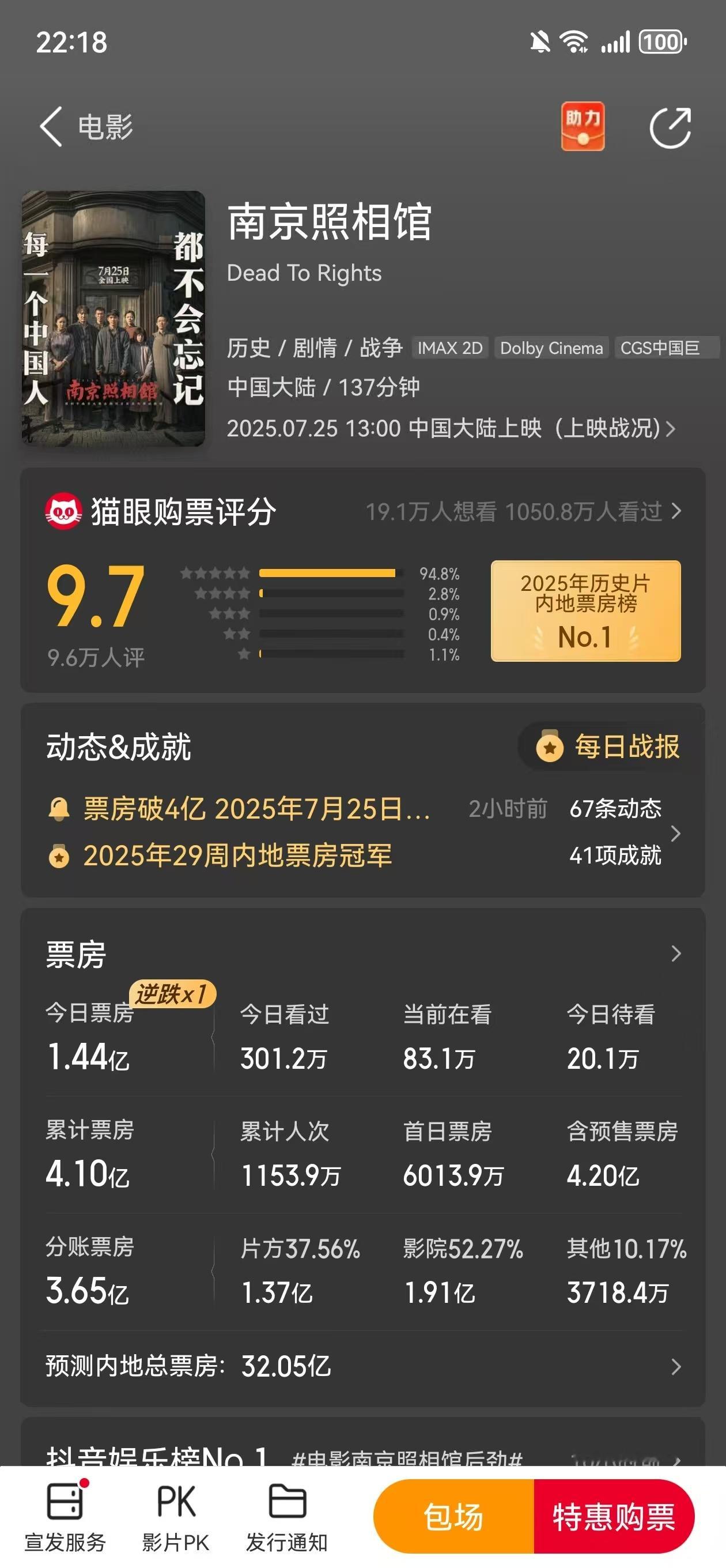 平台三天内调整《南京照相馆》票房预测从12亿到14亿在到16亿……32亿……[打