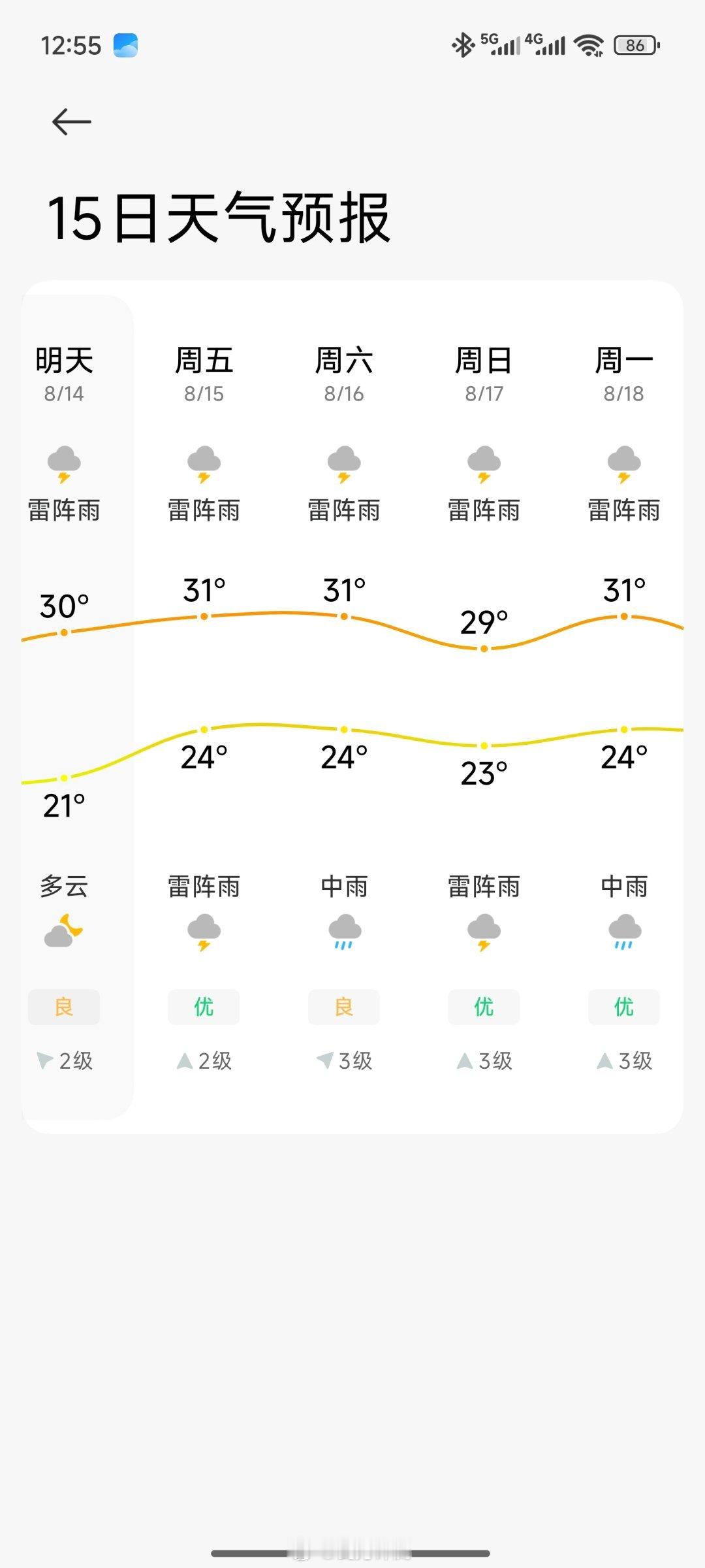 [捂嘴哭]  那些抢走好酒店的人们，你们还好吗？  下雨了，要不要咱们换换，我这