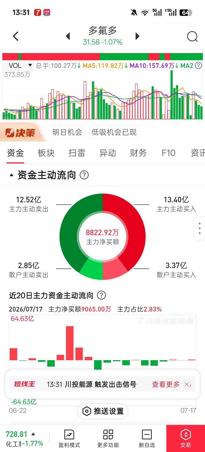 现在，还有免费给学生补课的人吗？
如果可以，能不能主动站出来，自己说说怎么回事？