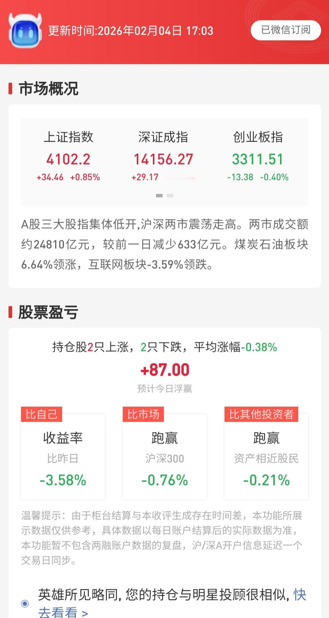 记录本周三天盈亏情况。

临近春节，多看少动，切记把手中筹码握紧，坐坐过山车体验