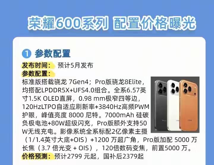 荣耀这次是真的杀疯了，600系列直接把中端机的天花板给捅破了，同价位根本找不到对