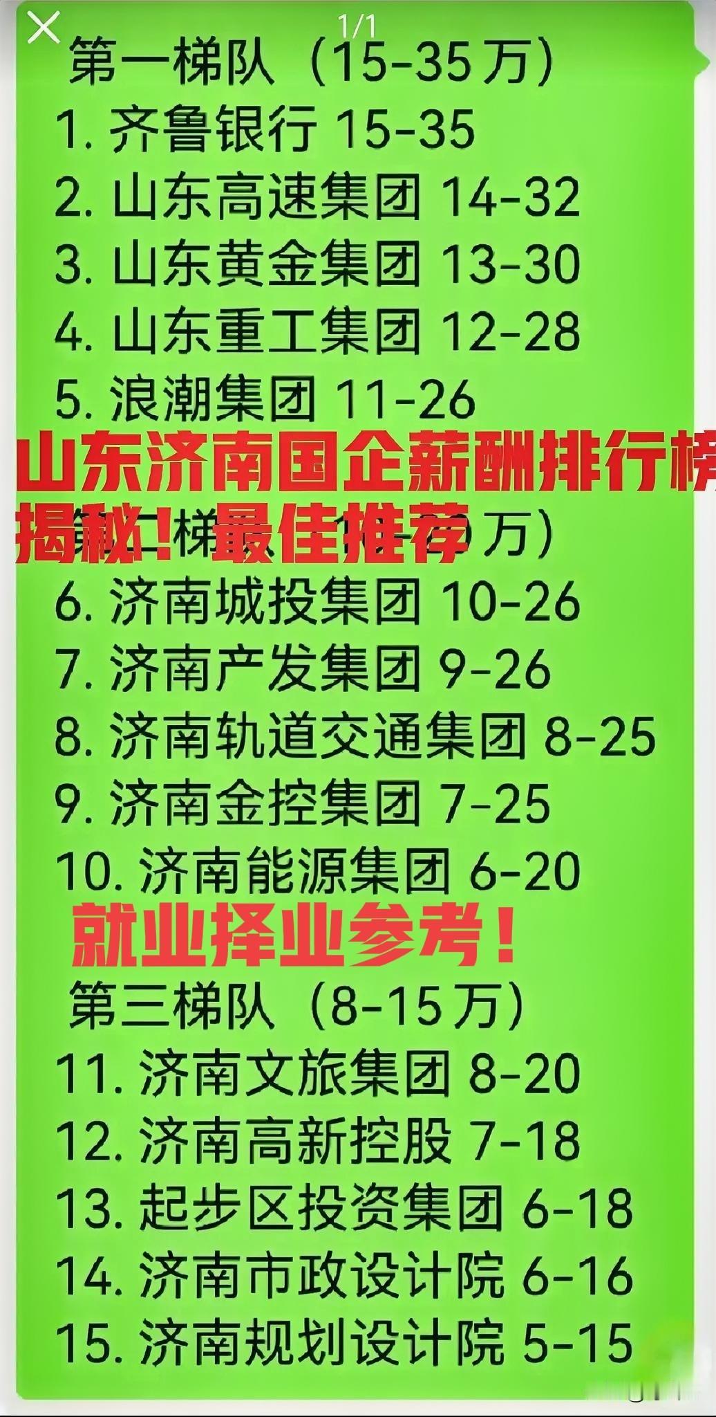济南最佳！2025山东济南国企薪酬待遇排行榜揭秘！会当凌绝顶，一览众山小！第一梯
