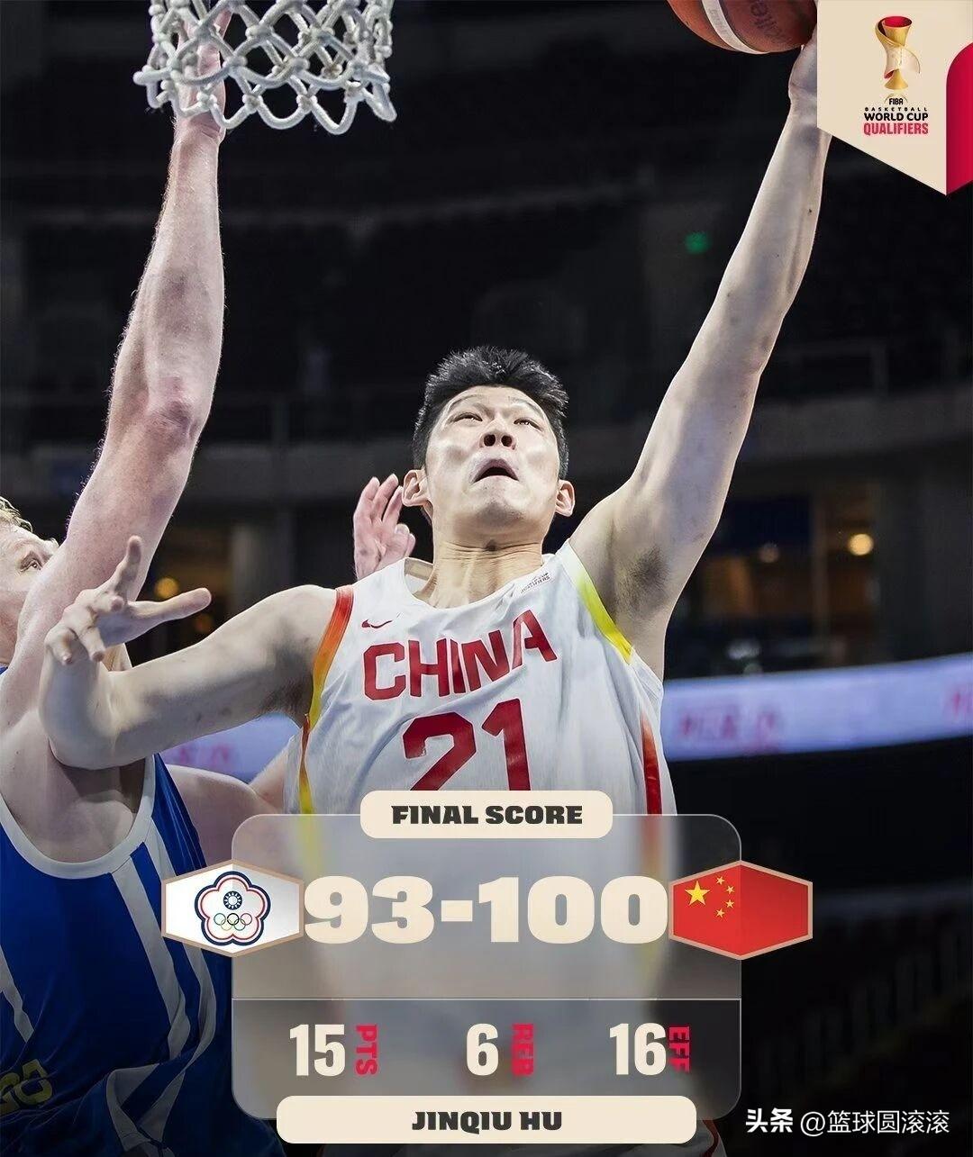 两连胜！出线稳了！7月主场再战日本，男篮值得期待！
 
100-93逆转中国台北