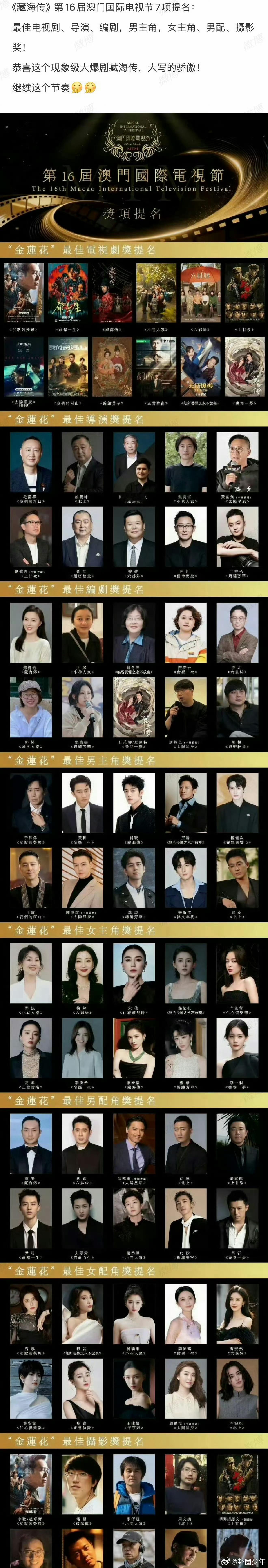 《藏海传》收获金莲花奖7项重磅提名，郑晓龙与曹译文角逐最佳导演，赵柳逸入围最佳编