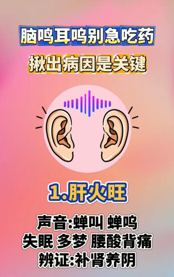 脑鸣耳鸣切勿盲目用药，辨别声响分清证型找准根源