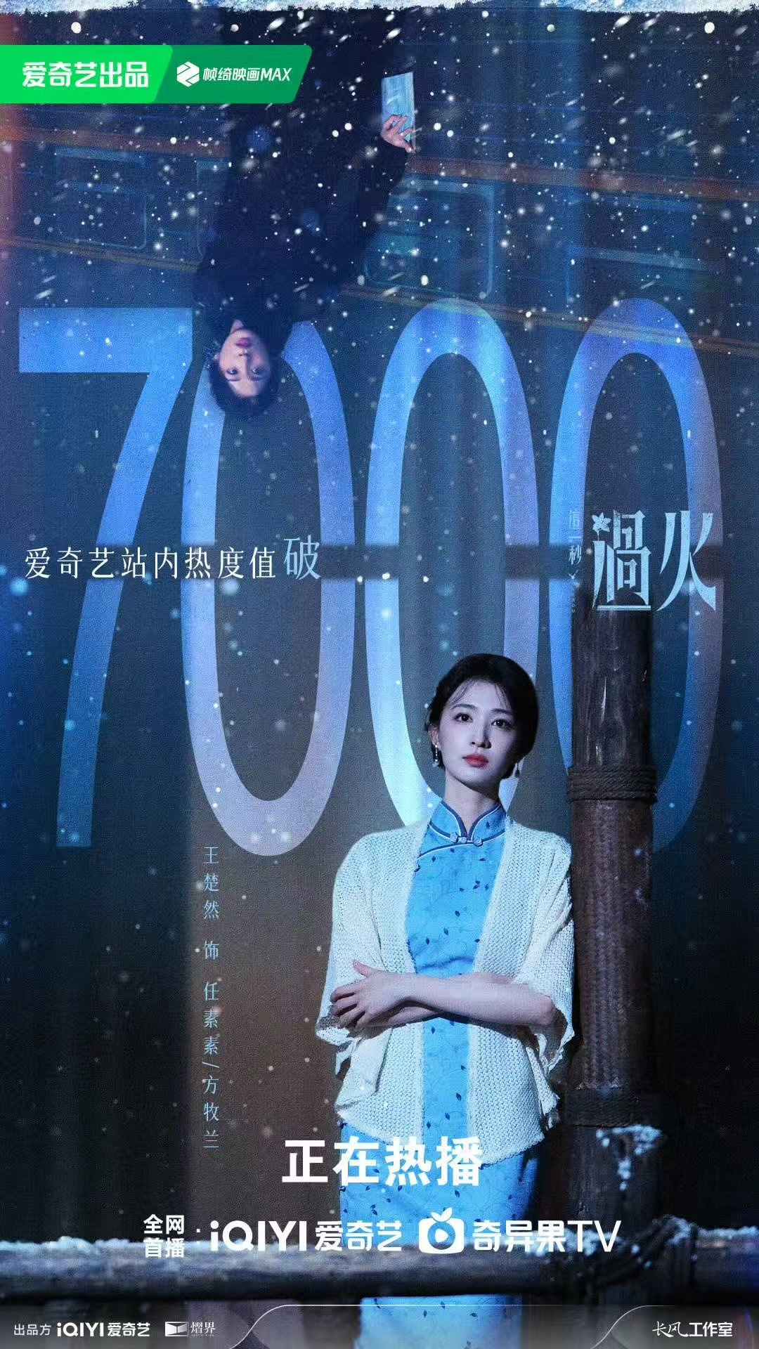 这一秒过火热度破7000这一秒过火破7000 这一秒过火热度破7000 