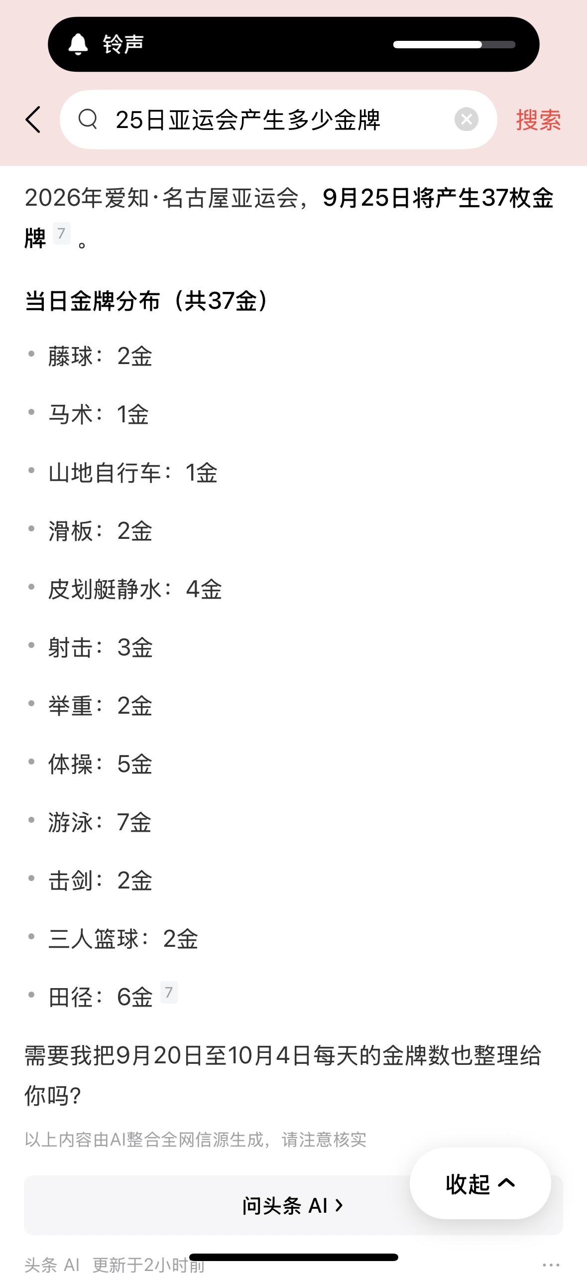 中秋节这一天，名古屋亚运会一共会产生37枚金牌。

        目前中国体育