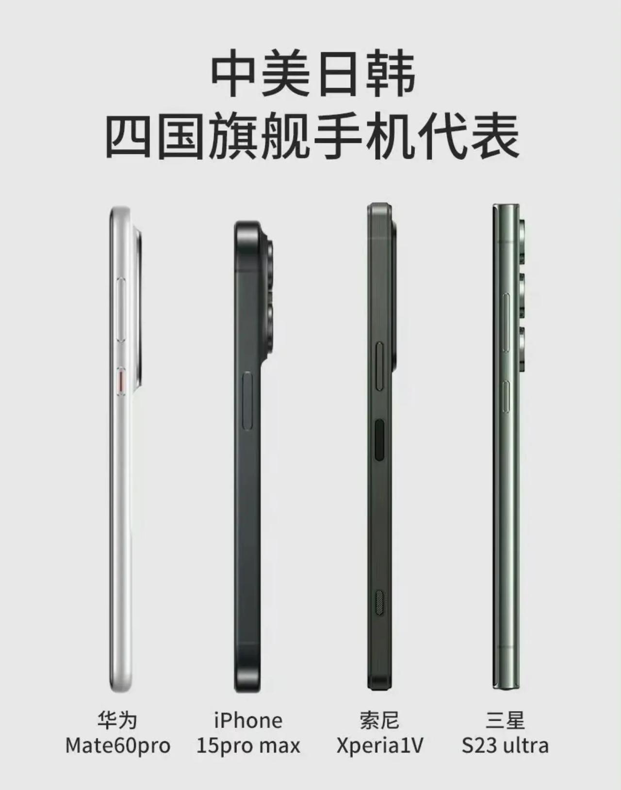 中美日韩四国旗舰手机PK，有趣的对比[灵光一闪]华为Mate60 Pro、iPh