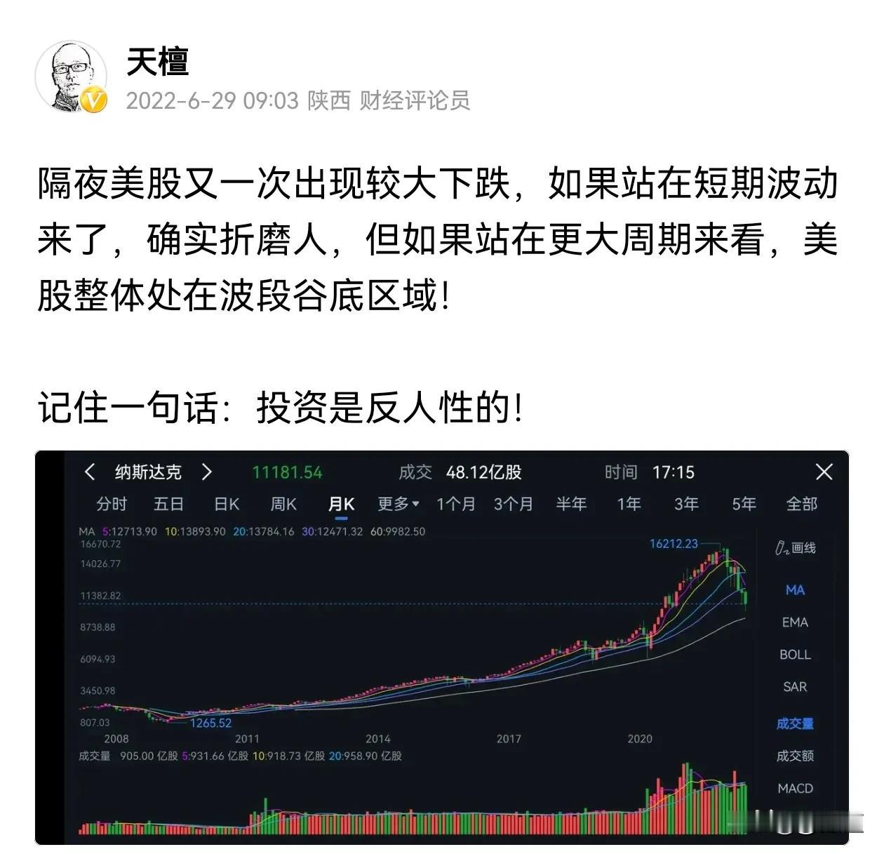 2022年、2023年，我对美股坚定看好！

给喜欢看我观点的人，复盘一下逻辑！