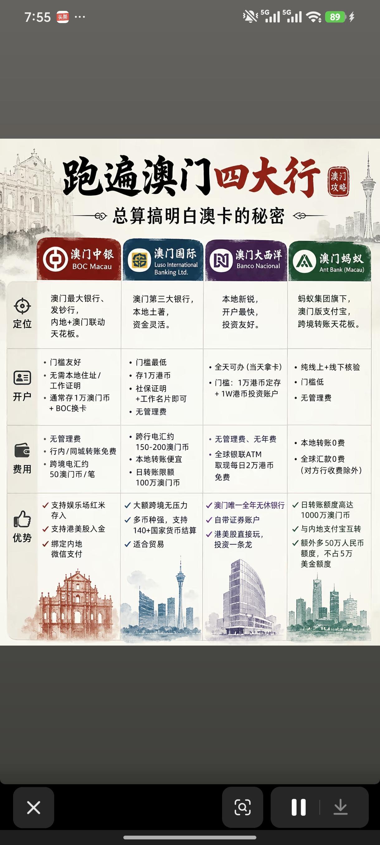 澳门开户似乎也是首选中行