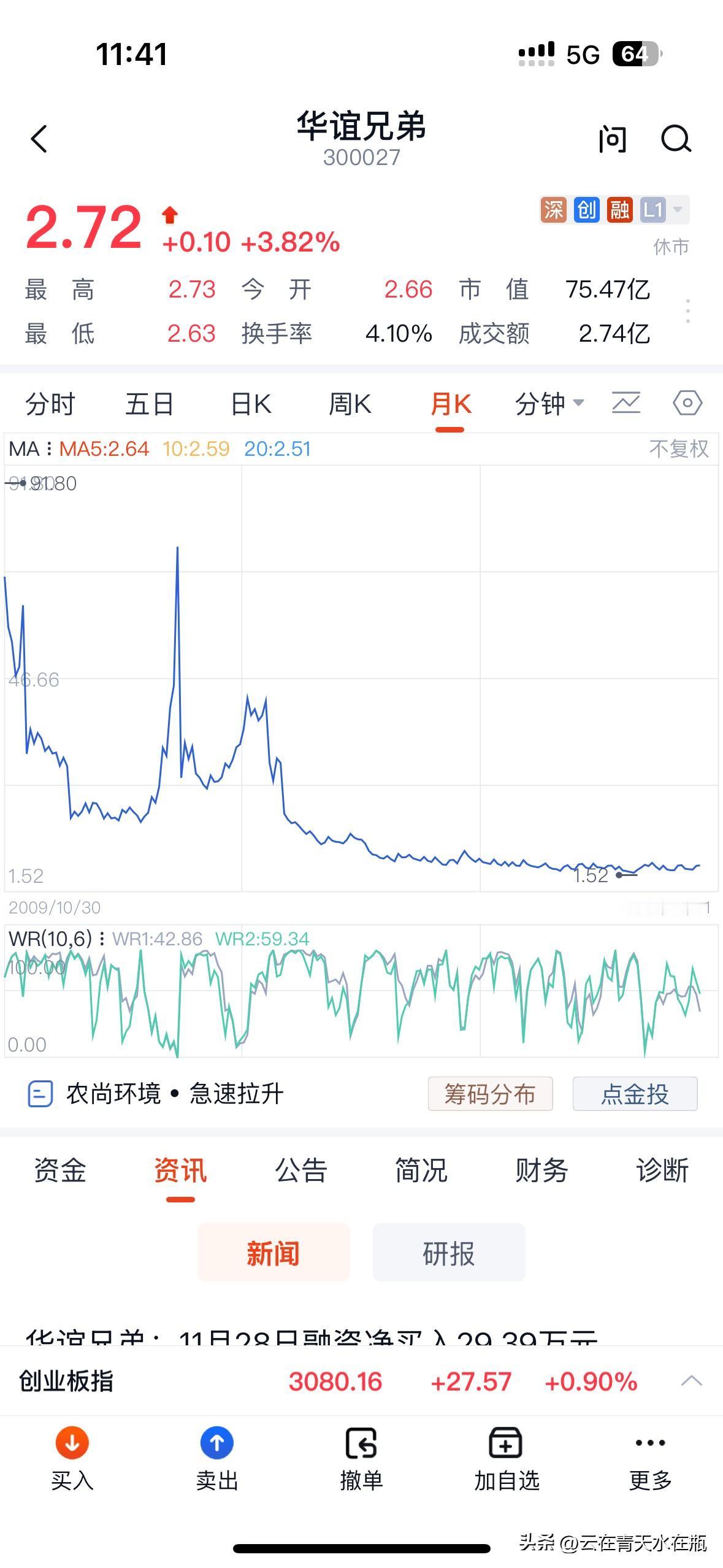 华谊兄弟已从市值900亿的"影视第一股"跌落至市值不足72亿，连续七年亏损超82