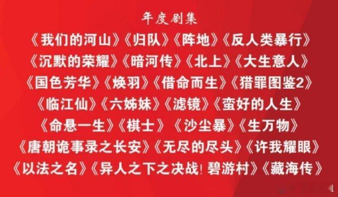 综艺报年度影响力剧集由国家广播电视总局主管、中国广播影视出版社主办的《综艺报》发