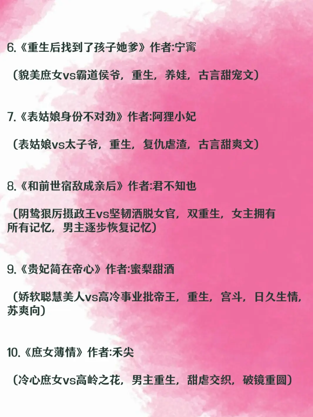 重生类古言文合集，各种类型都有新文多一点