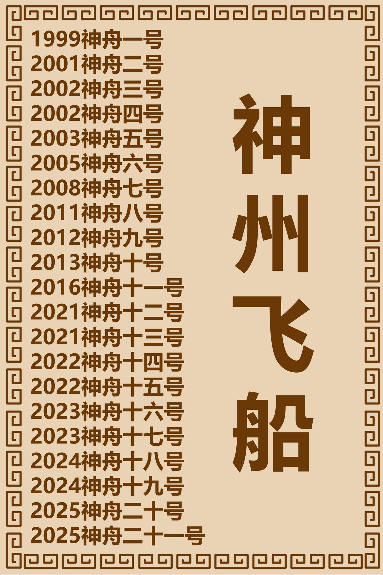中国太空船极简史