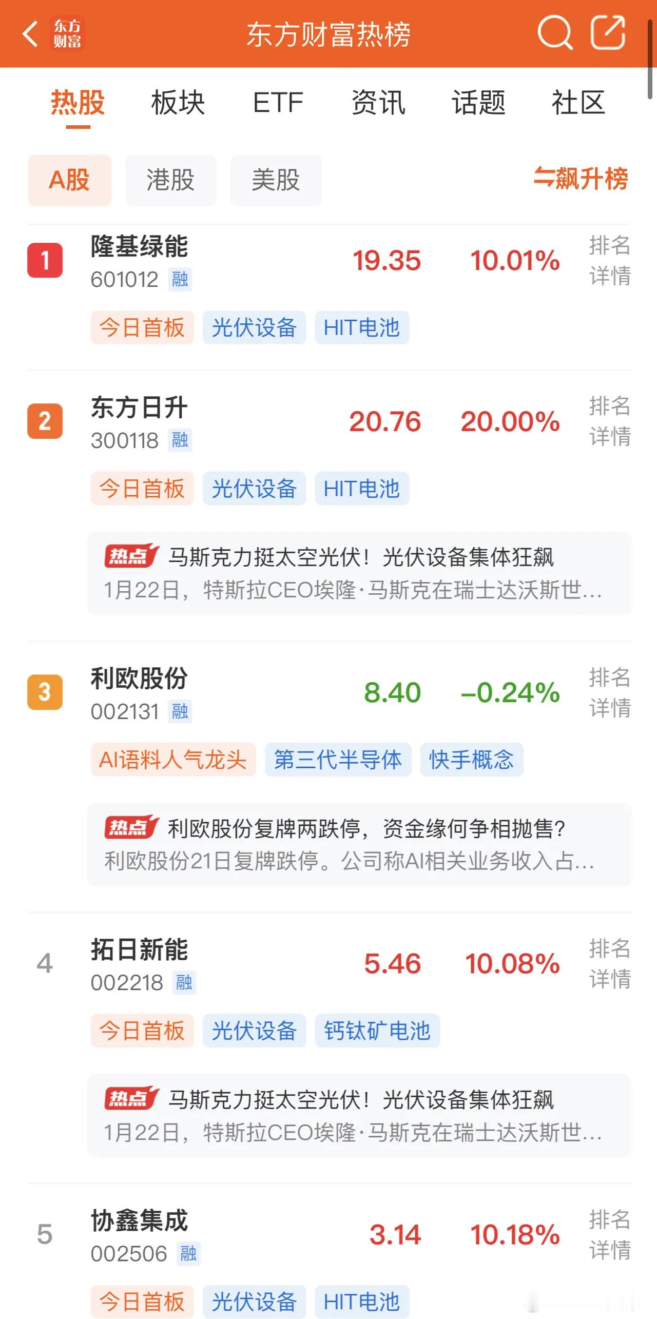 2026年1月25日，各大股吧前十热股:淘股吧: 1.博菲电气 2.巨力索具 3