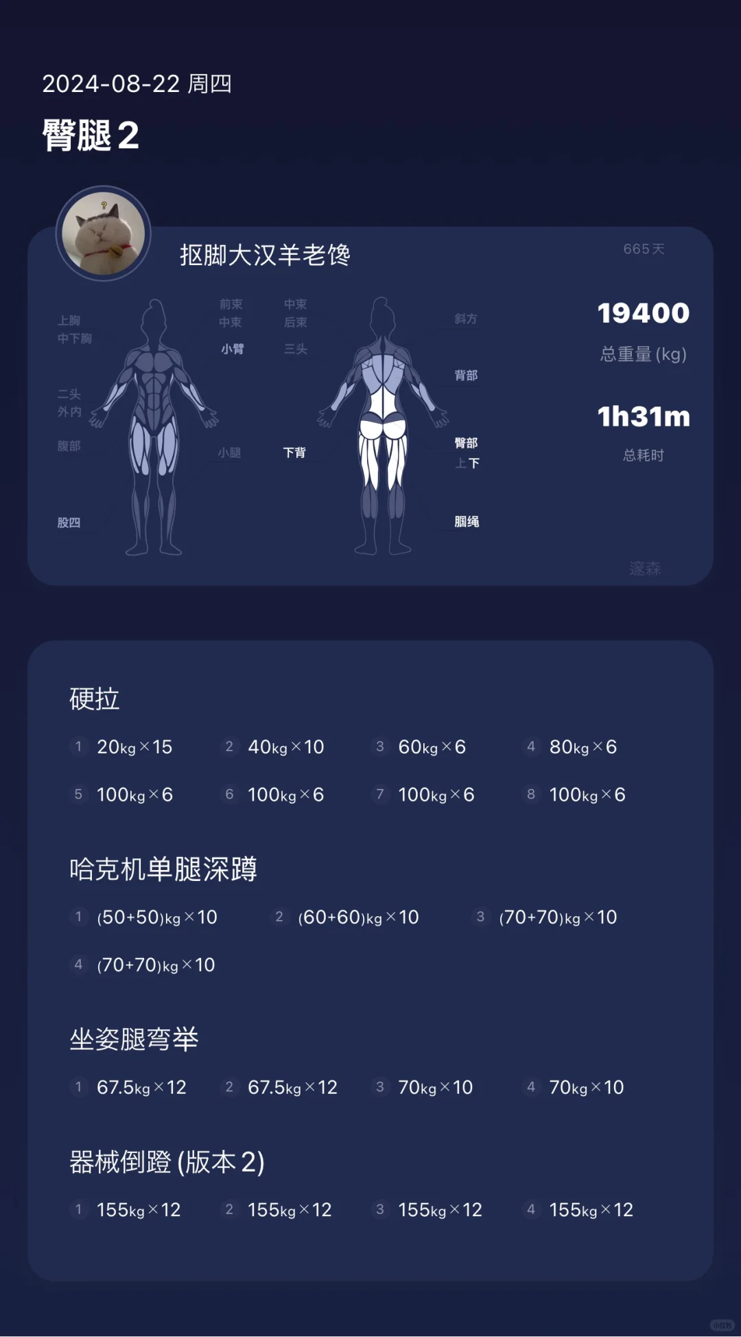 细了一圈