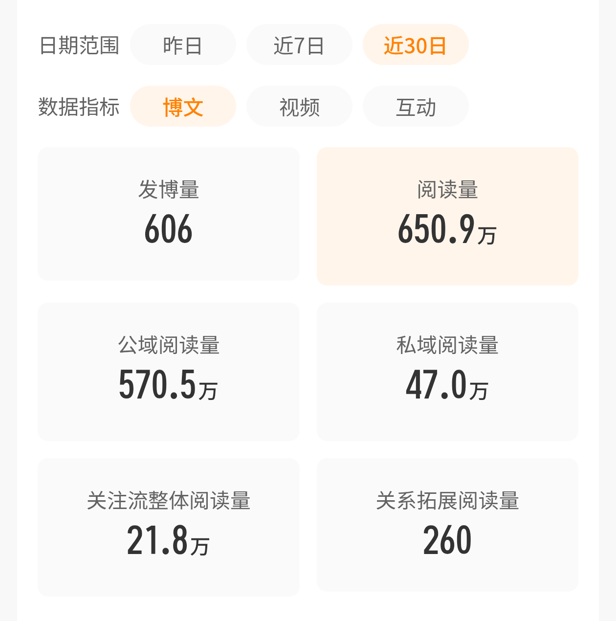 再见 ​​​
