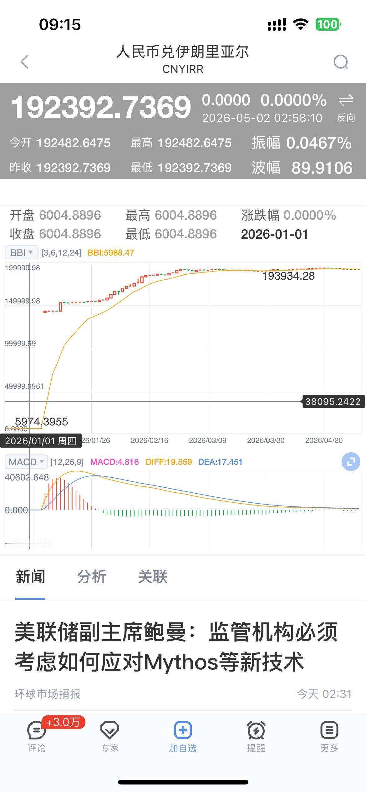 人民币对伊朗里亚尔的汇率2026年1月是1: 600，即1人民币兑换6000里亚