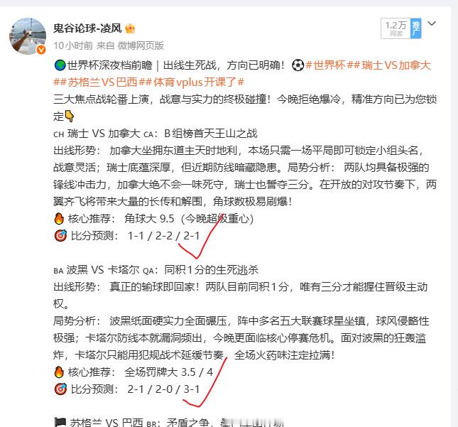 两场比分全中，这就是实力。瑞士2-1加拿大波黑3-1卡塔尔瑞士VS加拿大波黑VS