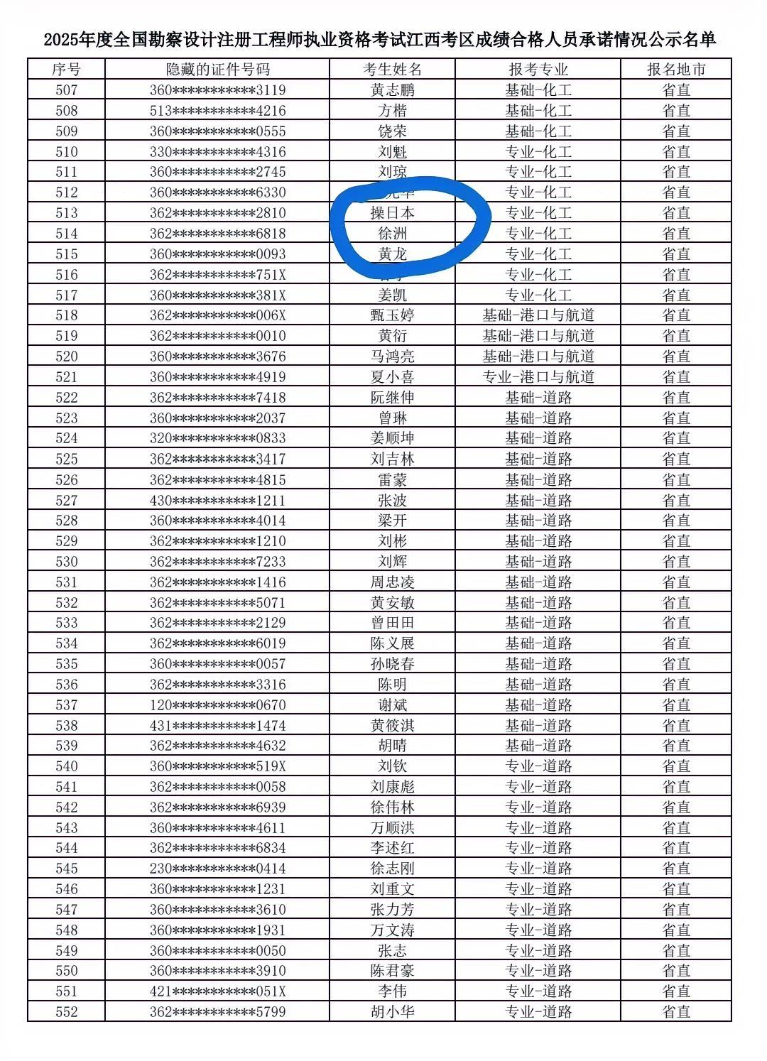 这家伙他爹给这孩子取名的时候就应该上过一次新闻吧？能让人眼前一亮，唯一遗憾的这名