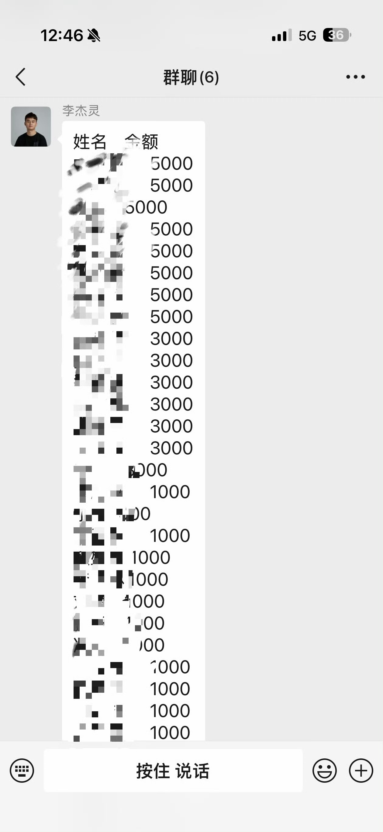 明天公司年会，有趣评测员工贡献奖，1000元起步，最高5000元，另外还有iPh