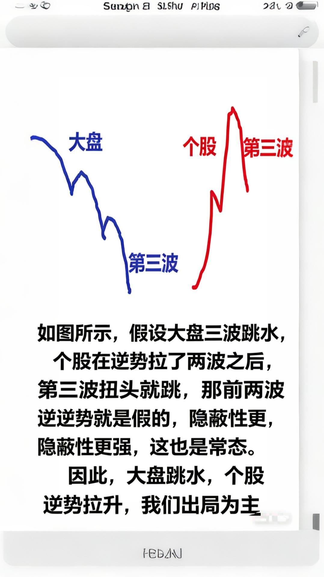 股市股票股民财经大盘