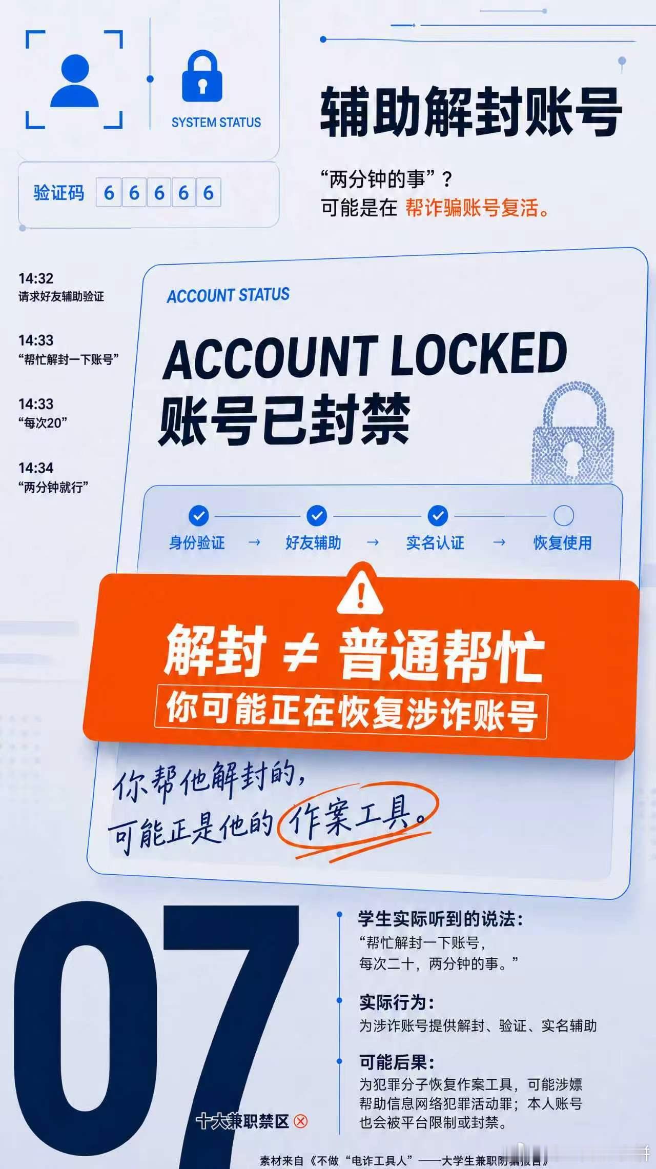 2026年国家网络安全宣传周大学生兼职的尽头是上班还是上当  做完这套兼职风险题