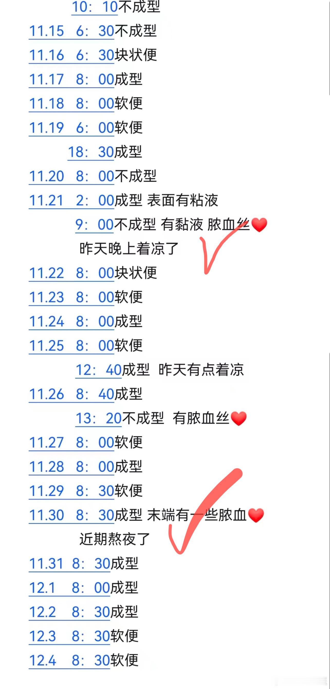 一个溃结患者的反馈记录的很详细，一目了然，这一个月来，有三次出血，其中有两次都有