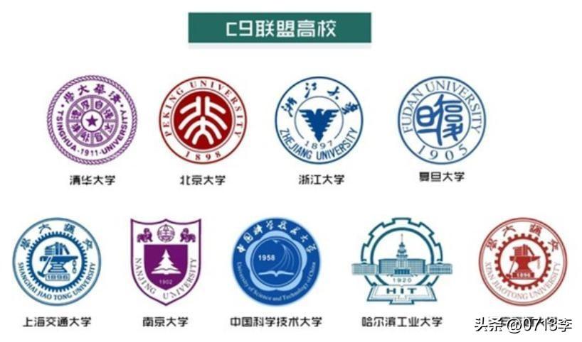 中国顶尖九校C9联盟，无数学子心中的理想殿堂，愿笔锋所至，终抵名校。