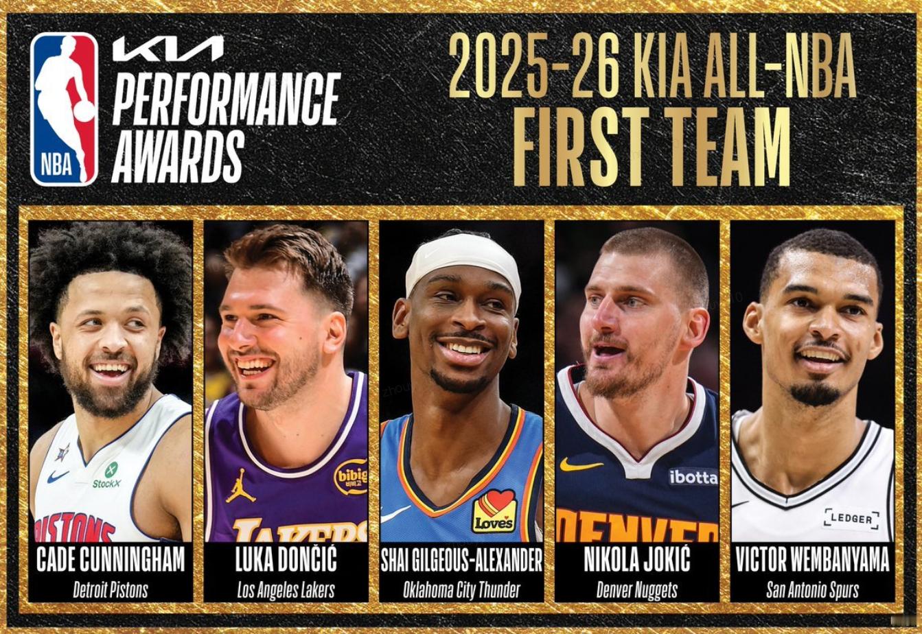 NBA最佳阵容 SGA我不服昂，明明他自己是有技术的，无论是背身中投还是三分，非