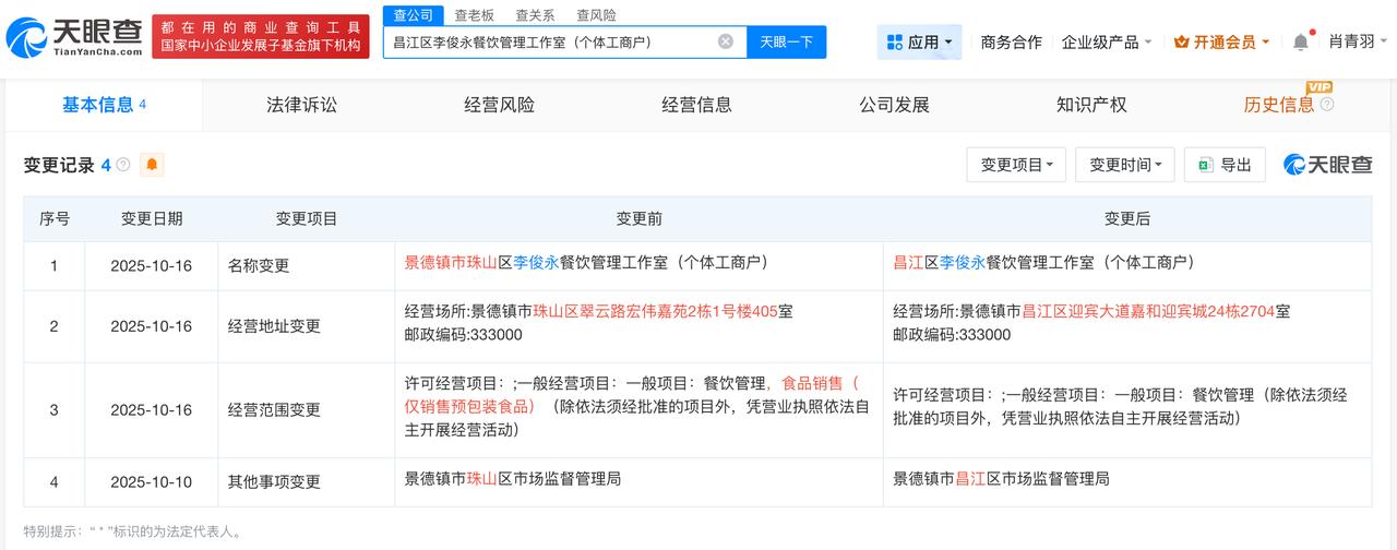 鸡排哥变更工作室经营地址
鸡排哥工作室发生工商变更
天眼查App显示，近日，景德