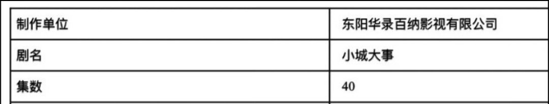 赵丽颖、黄晓明《造城者》改名为《小城大事》，已过审即将下证啦，恭喜🎉 赵丽颖